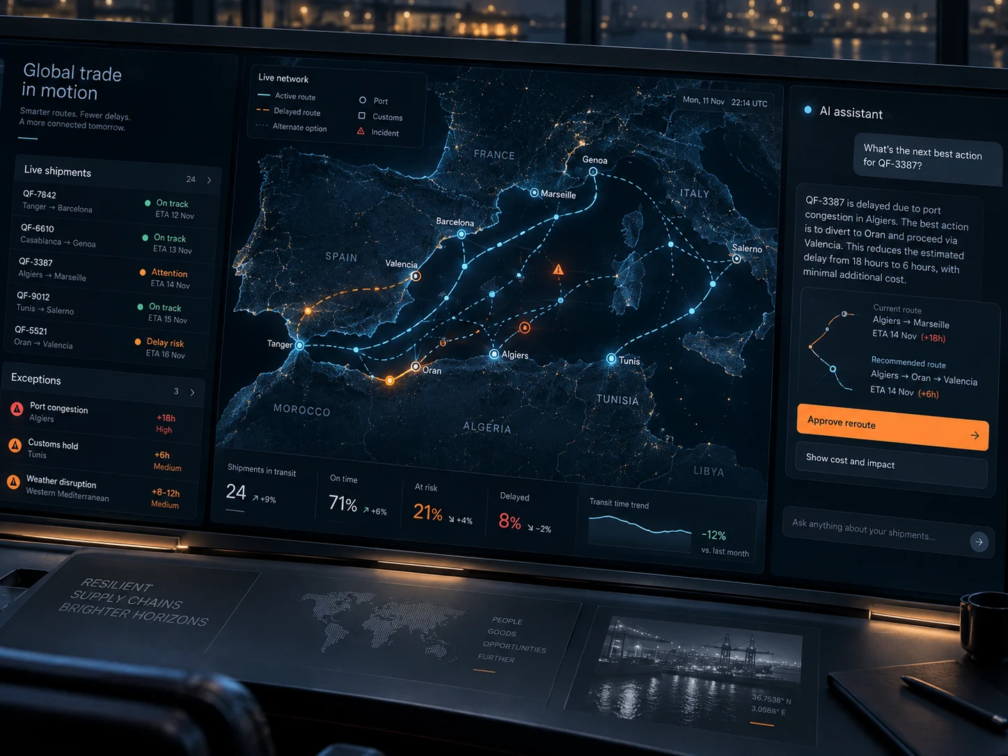Qafila AI cross-border logistics command center